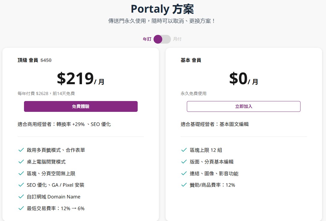 Portaly 價格與收費方案
