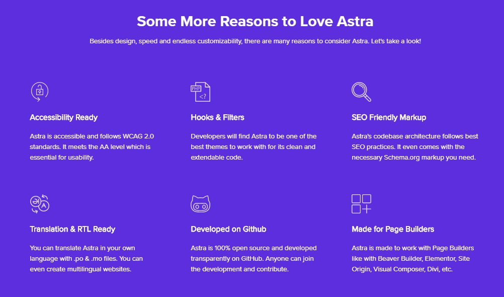 【Astra Theme教學】 - 新手入門必知的1款WordPress佈景主題
