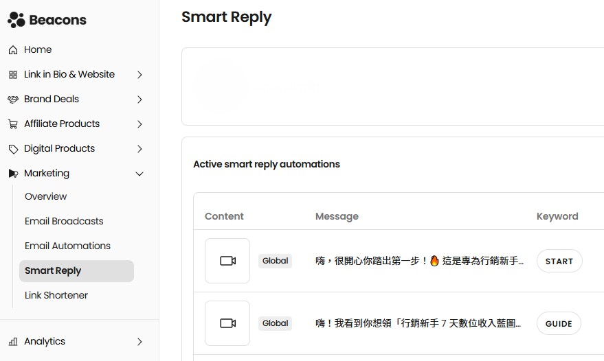 ManyChat 替代工具推薦：創作者最適合的自動化方案功能、價格、優缺點