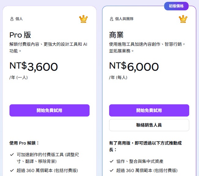Canva Pro 最省錢方案|從免費使用到 1 折優惠的秘密 Canva Pro 最省錢方案|從免費使用到 1 折優惠的秘密